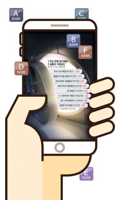 [실전재테크]갈 곳 잃은 목돈은 '손 안의 금고'로
