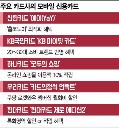 [실전재테크]"이 상품이 딱이네요" 든든한 로보 비서
