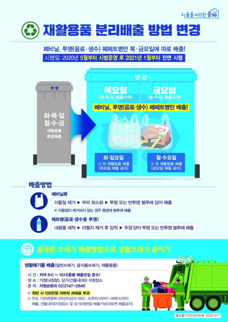 송파구, 폐비닐·투명 폐페트병 지정 요일 배출