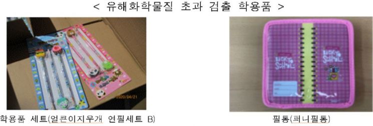 자료=산업통상자원부 국가기술표준원·관세청