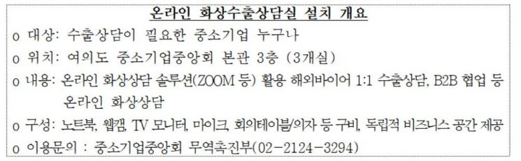중기중앙회, 온라인 화상수출상담실 설치…무료운영