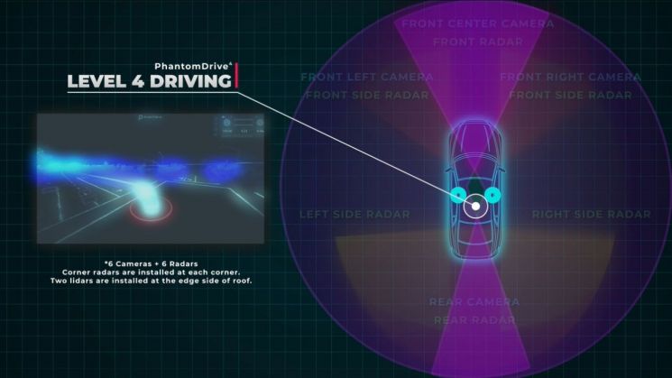 '쾅' 사고영상 해프닝에 쏟아진 투자…정부도 밀어주는 자율車 기업