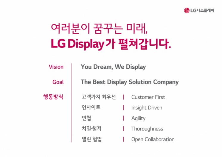 LG디스플레이의 비전체계도