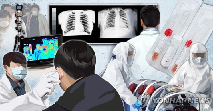 방역 당국은 신종 코로나바이러스 감염증 회복 후에도 호흡기계와 심혈관계, 신경정신계 등 다양한 방면으로 후유증이 나타난다는 해외 사례를 소개하며 주의를 당부했다. 사진=연합뉴스