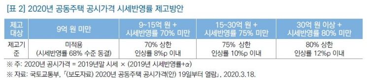 (제공=국회입법조사처)