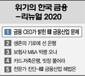 [위기의 한국 금융]금융 CEO “대출·금융지원은 부실 미룰 뿐 해결책 아냐”