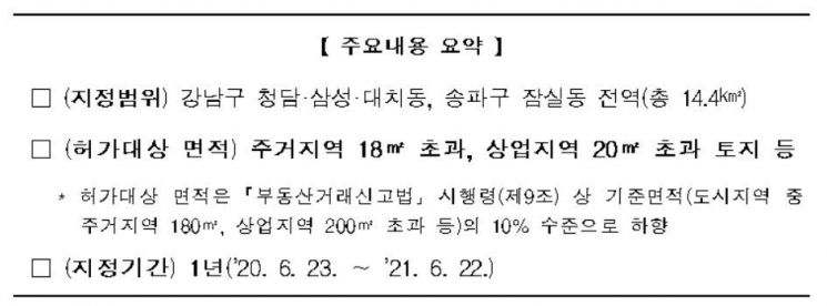 서울시 "잠실·삼성·청담·대치동, 23일부터 집살 때 허가 받아야"