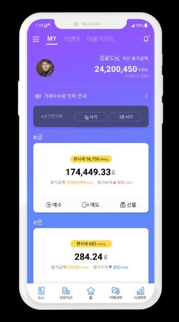 [인터뷰]금 거래의 신세계 '센골드'의 디지털 혁신 4가지