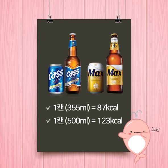 [드링킷] 술 종류별 칼로리, 알고 마시자