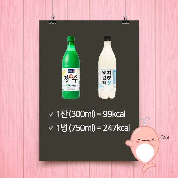 [드링킷] 술 종류별 칼로리, 알고 마시자