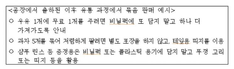 환경부 "재포장금지법, 할인혜택 유지…별도 포장만 안하면 된다"