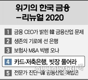 [위기의 한국 금융]역차별·규제에 손발 묶인 카드사·저축은행