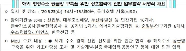 2030년 이후 '수소자립'…해외공급망 개척 민·관사업단 발족