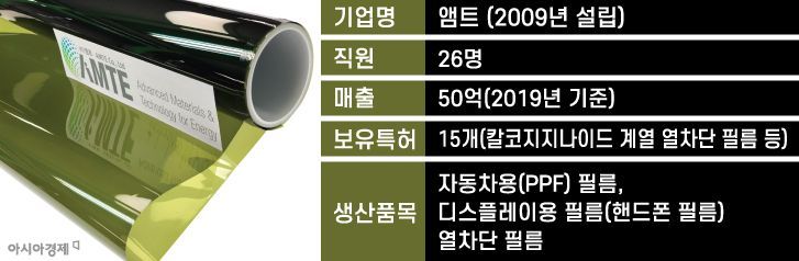 앰트 기업정보. 그래픽 = 이진경 디자이너