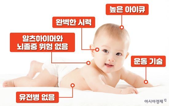[신조어사전] 갓벽하다 - 신의 영역을 넘보다