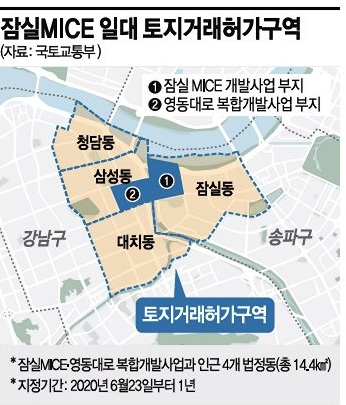 토지거래허가구역 내 신탁 방식 주택개발 허용…도심공급 숨통