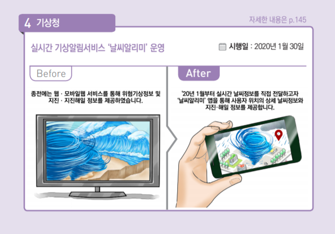 [하반기부터 달라지는 것]운행차 배출가스 정밀검사 확대…폐기물 불법수출입 처리이익 3배까지 과징금 부과
