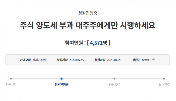 사진=청와대 국민청원 게시판