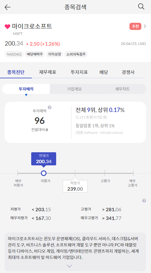 초이스스탁US, 국내 최초 미국주식 전 종목 적정주가 제공