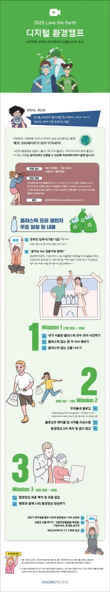 아모레퍼시픽, 러브 더 어스 디지털 환경캠프 