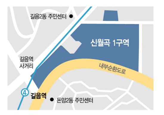 신월곡1구역, 재개발 사업인가 눈앞