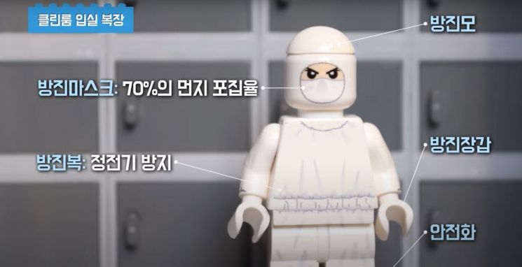 장난감 레고 블록으로 만든 삼성 반도체 라인

[사진제공= 삼성전자 뉴스룸 유튜브]