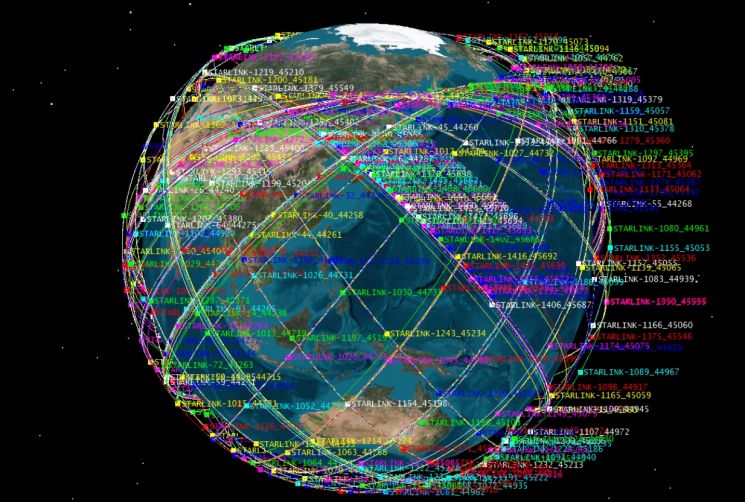 "위성 더 보낸다"…머스크, 우크라 인터넷 마비 '해결사'됐다 [과학을읽다]