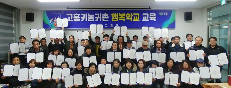 고흥군, 2019년 도시민 귀농 전국 1위 ‘쾌거’ 