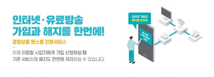 Image source=Korea Communications Commission