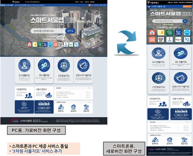 3D로 구현한 '디지털판 서울' S-Map 공개