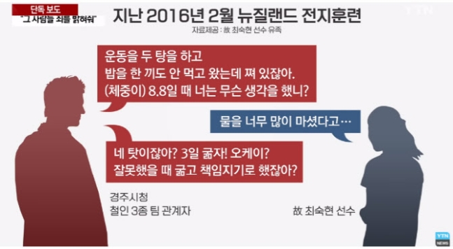 "가해자 엄벌하겠다" 최숙현 선수 극단적 선택에 정치권도 '분노'