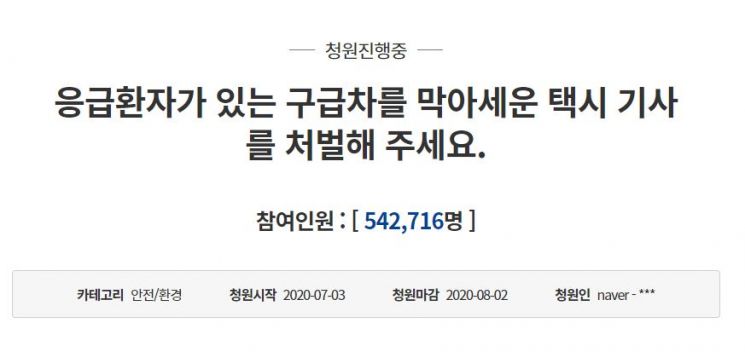 지난 3일 청와대 국민청원 게시판에 올라온 청원글은 3일여가 지난 6일 54만건이 넘는 동의를 받았다. / 사진=국민청원 게시판 캡처