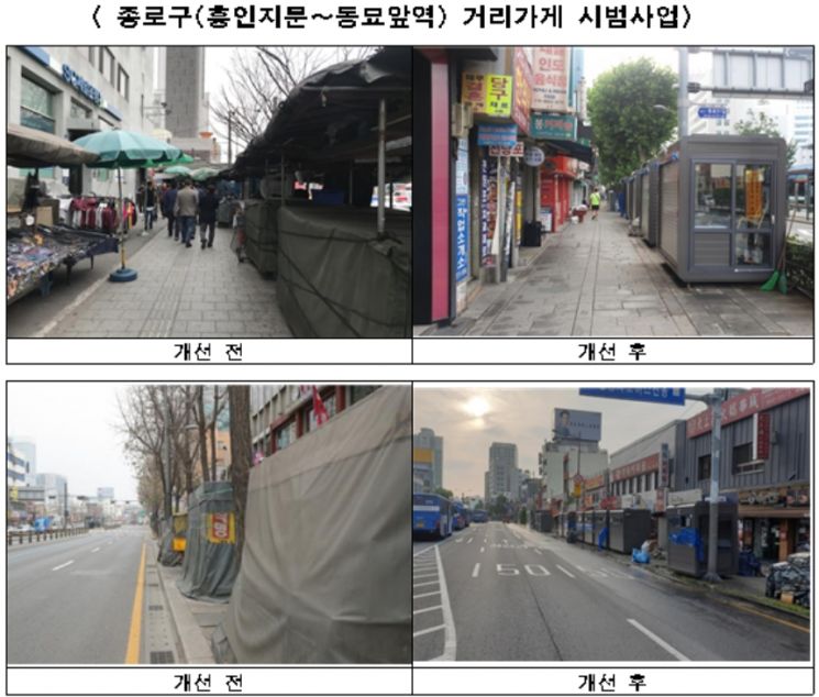 서울 무허가 노점상 '거리가게'로 새단장 … 전 지역 허가제로 운영