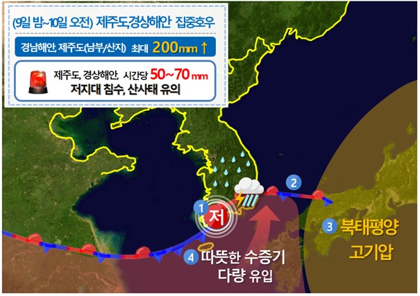 10일 아침 우리나라 주변 기압계 모식도 (제공=기상청)