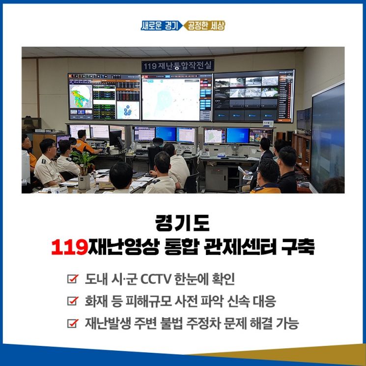 경기소방, 시·군 CCTV도 한 눈에 확인한다…전국 최초
