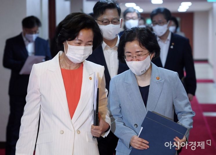 [포토] 국무회의 참석하는 추미애-조성욱