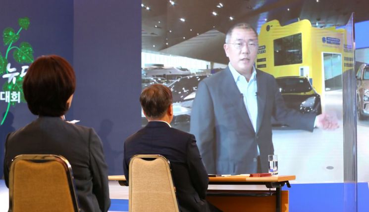 Jung Eui-sun: "By 2025, we will sell 1 million units of 23 electric vehicle models and achieve a market share of over 10%"
