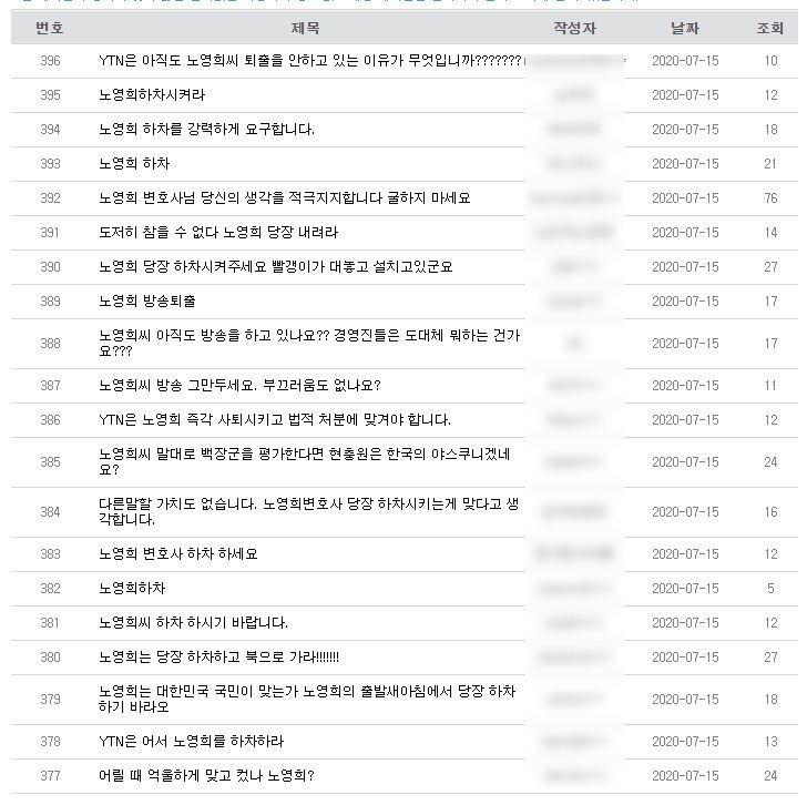 15일 YTN 라디오 프로그램 청취자 게시판에는 노영희 변호사의 라디오 방송 하차를 촉구하는 게시글이 올라오고 있다. / 사진=인터넷 게시판 캡처