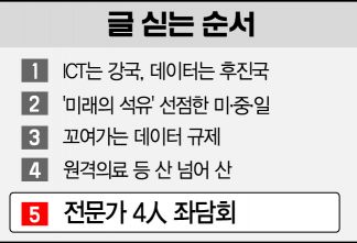 "데이터3법, 개인정보 보호에 치중…거래의 길 터줘야"