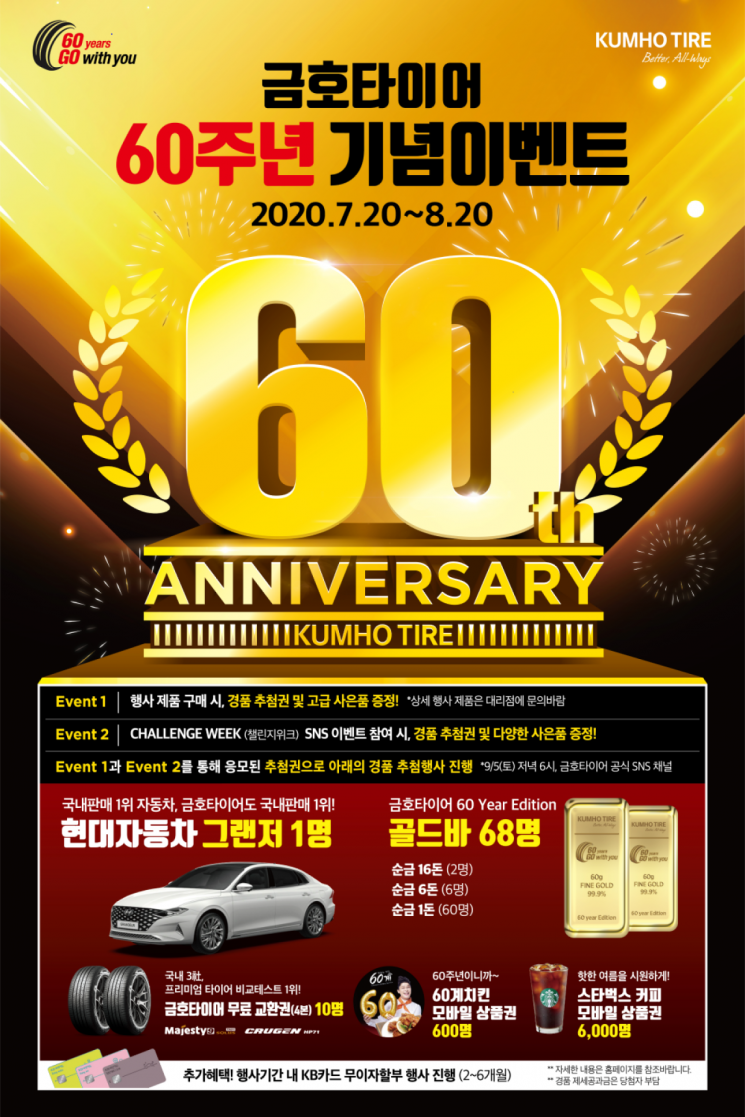 제품 구매하면 자동 응모…금호타이어, 창립 60주년 프로모션 - 아시아경제
