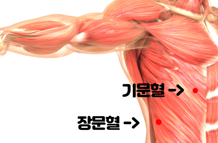 [드링킷] 음주 후 통증 완화에 좋은 지압법 5