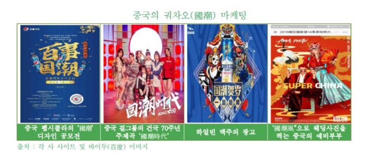 전통문화··로컬브랜드 찾는 중국 소비자…애국 마케팅이 뜬다