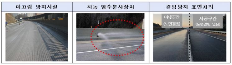 고속도로 위험 터널 구간에 단속장비 설치 확대