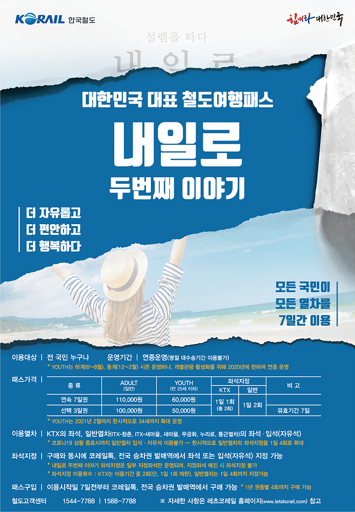 철도여행패스 '내일로', 이제 나이 제한 없이 누구나 탄다