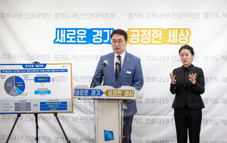 이헌욱 GH공사 사장이 21일 경기도청 브리핑룸에서 기본주택에 대해 기자회견을 하고 있다.