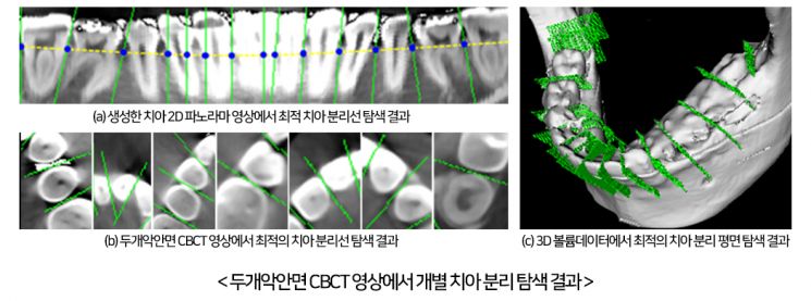 제공=서울여자대학교