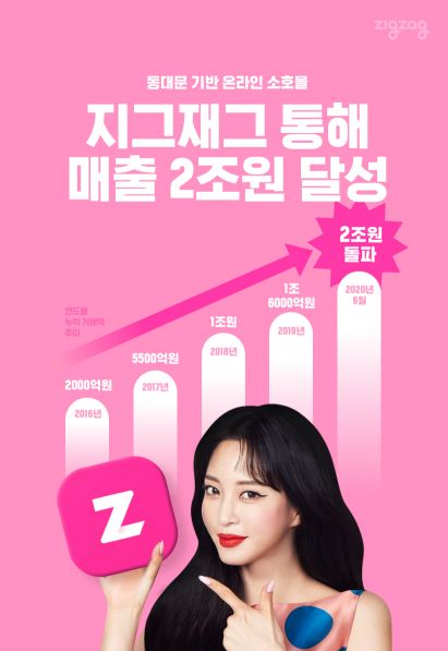 여성 패션 앱 '지그재그', 누적 거래액 2조원 돌파