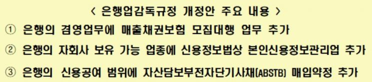은행 마이데이터 자회사 보유 가능…은행서 매출채권보험 안내도