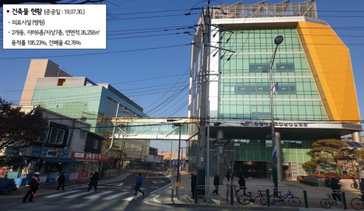 강남성심병원 편의점·제과점 넣도록…건축물 용도에 1종근린 포함