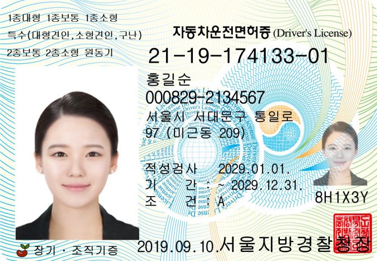 운전면허증 앞면은 국문이지만, 2000원만 추가하면 뒷면에 영문 면허증을 받을 수 있다.